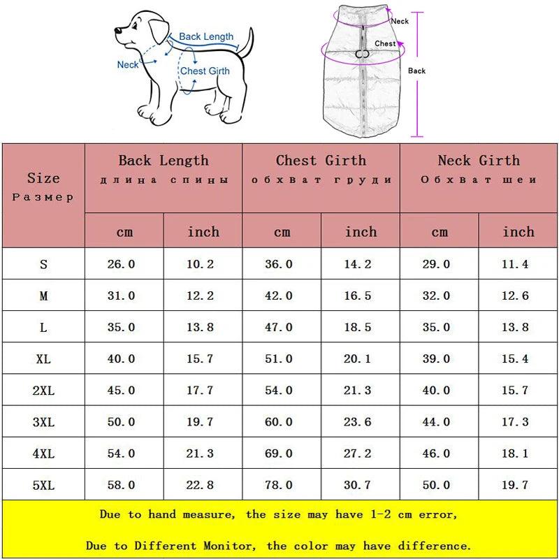 Imperméable Chien - l'école du chien