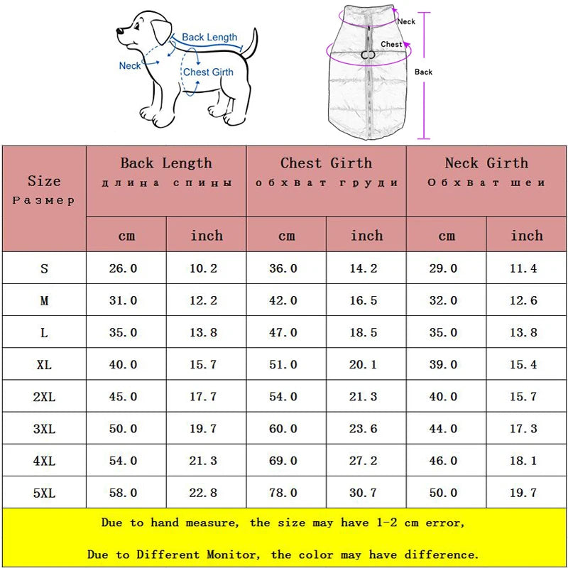 Imperméable Chien